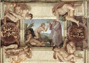 Creation of Eve